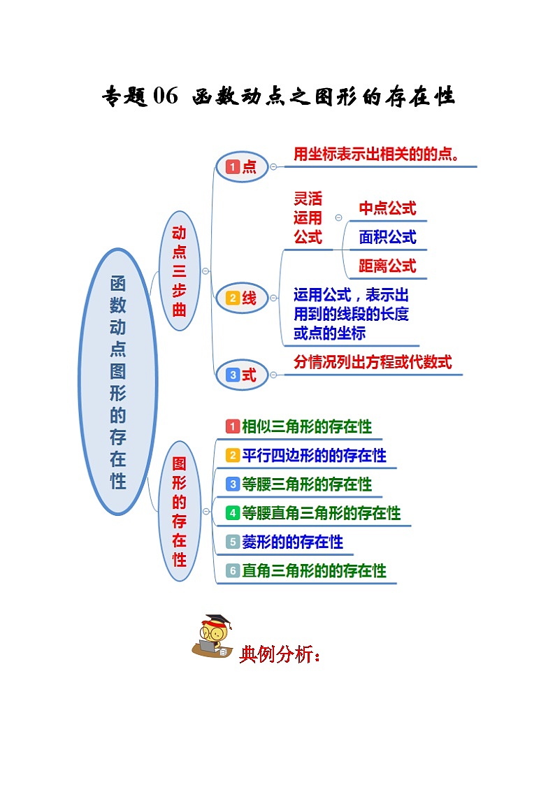 人教版数学九上期末培优训练专题06 函数动点之图形的存在性(解析版)第1页