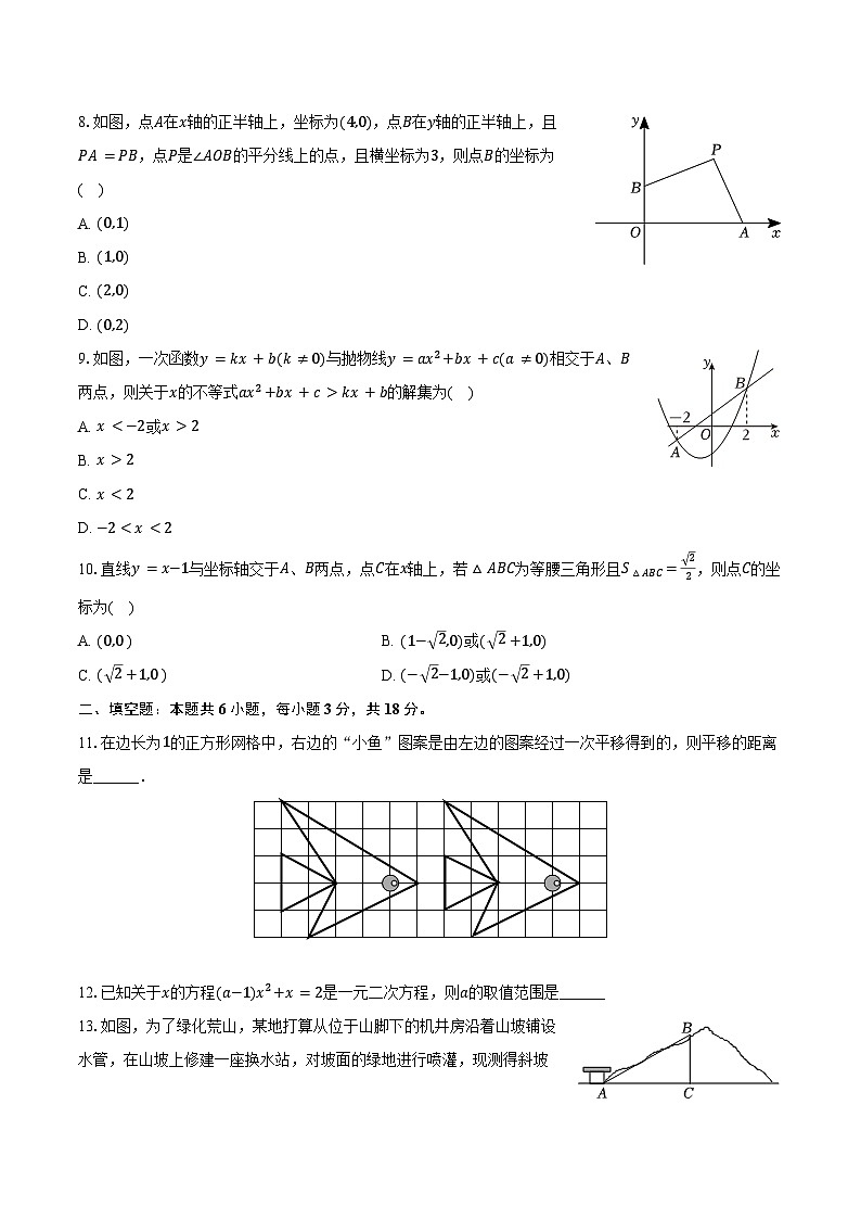 2024-2025学年广东省广州大学附中九年级(上)期中数学试卷(含答案)第2页
