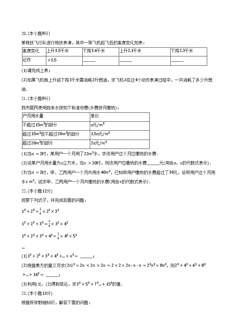 2024-2025学年辽宁省大连市瓦房店市七年级(上)期中数学试卷(含答案)第3页