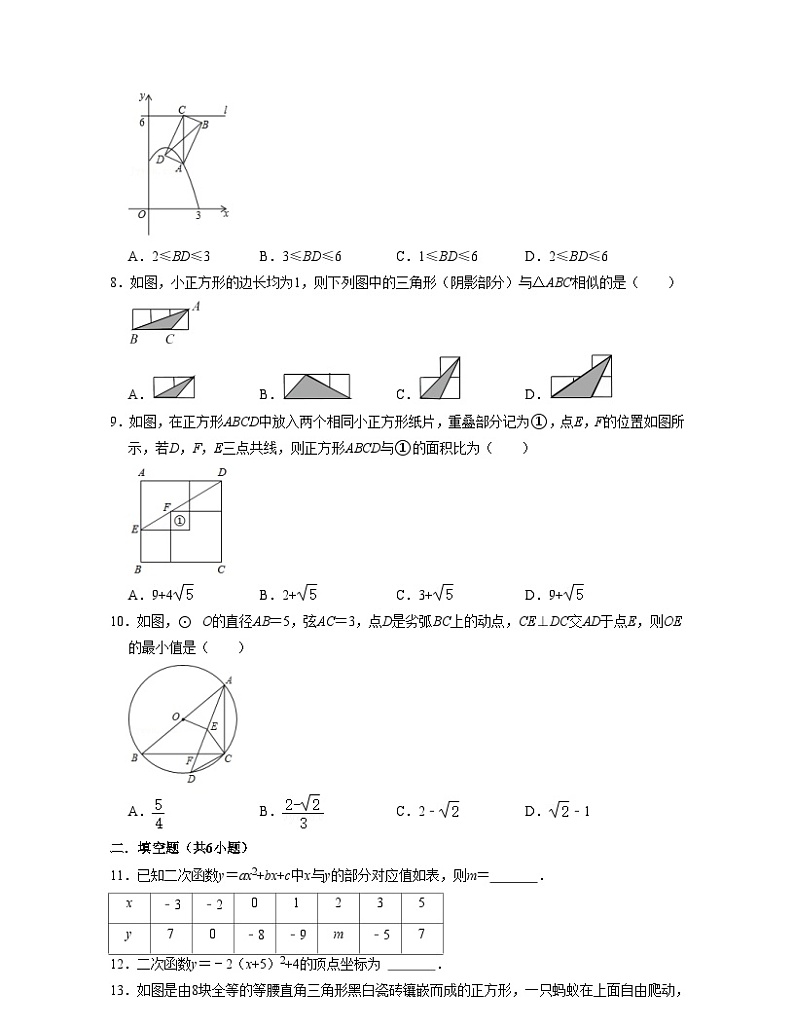 浙教版九年级数学上学期期中【全真模拟卷】(原卷版)第2页