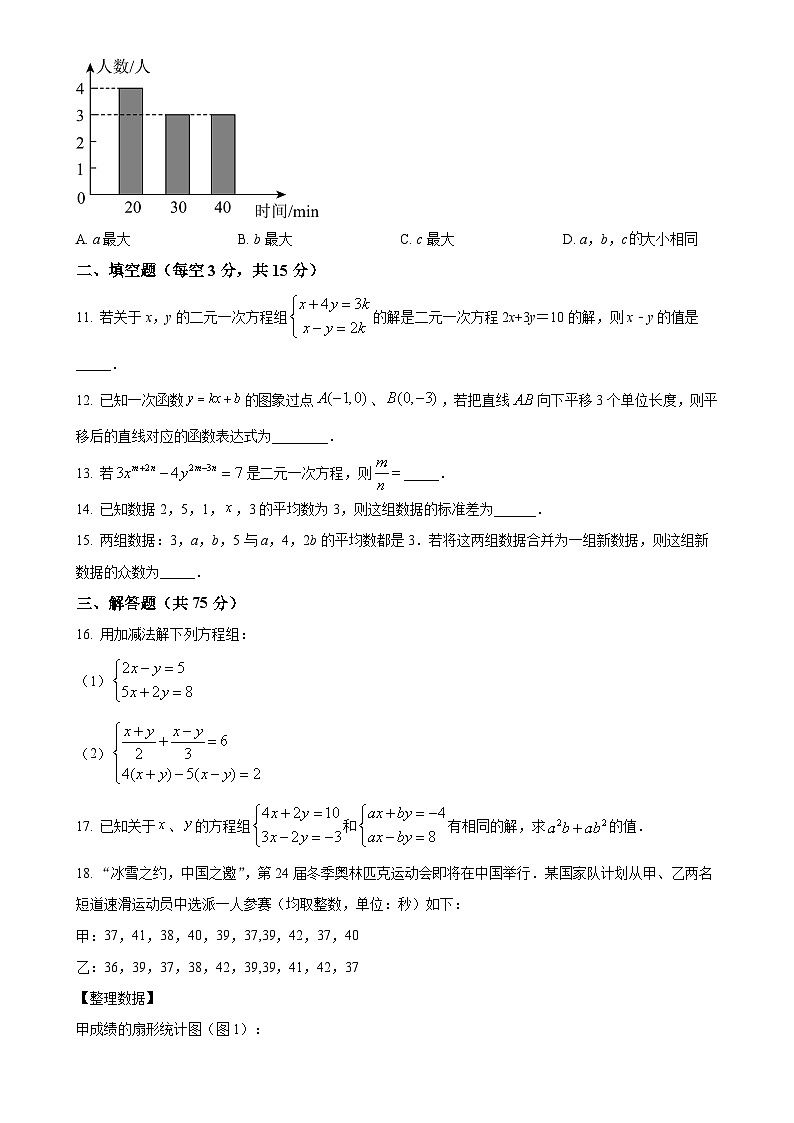 河南省平顶山市汝州市有道实验学校2023-2024学年八年级上学期1月月考数学试题(原卷版)-A4第3页