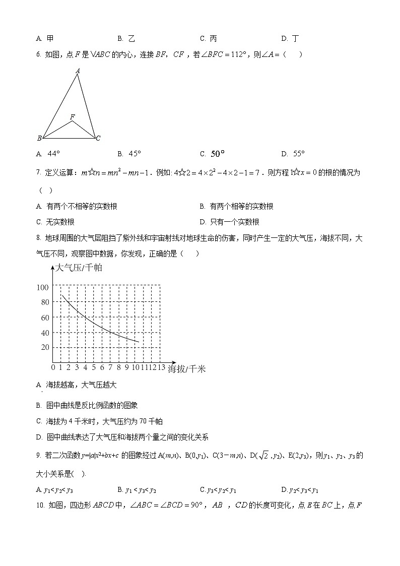 2024年山东省滨州市初中毕业升学考试数学模拟测试试题卷(一)第2页