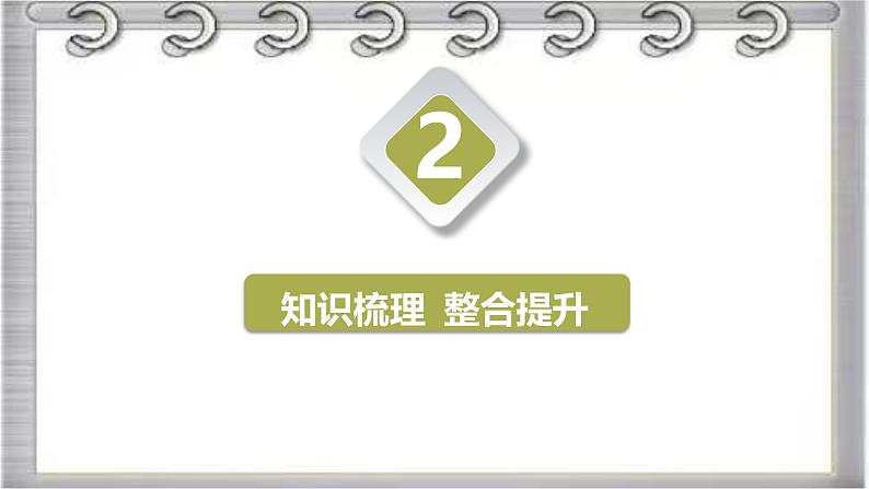 2022-2023学年鲁教版(五四制)数学八年级上册期中复习串讲之课件精讲 第二章 分式与分式方程 课件第5页