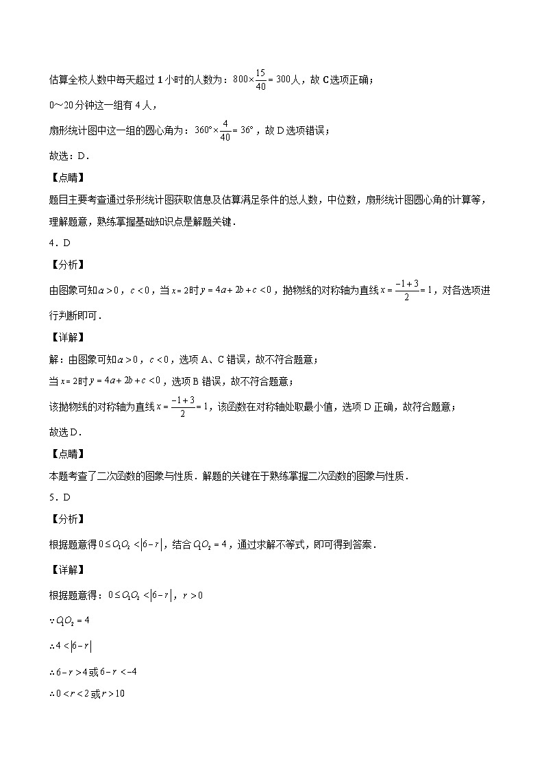 (上海卷)中考數(shù)學(xué)第二次模擬考試(全解全析)第3頁