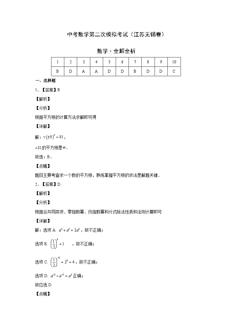 (江苏无锡卷)中考数学第三次模拟考试(全解全析)第1页