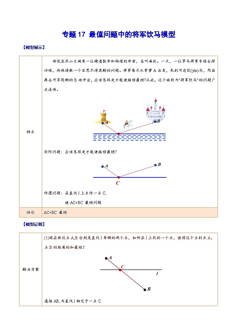 中考数学二轮复习难点突破训练专题17 最值问题中的将军饮马模型(解析版)第1页