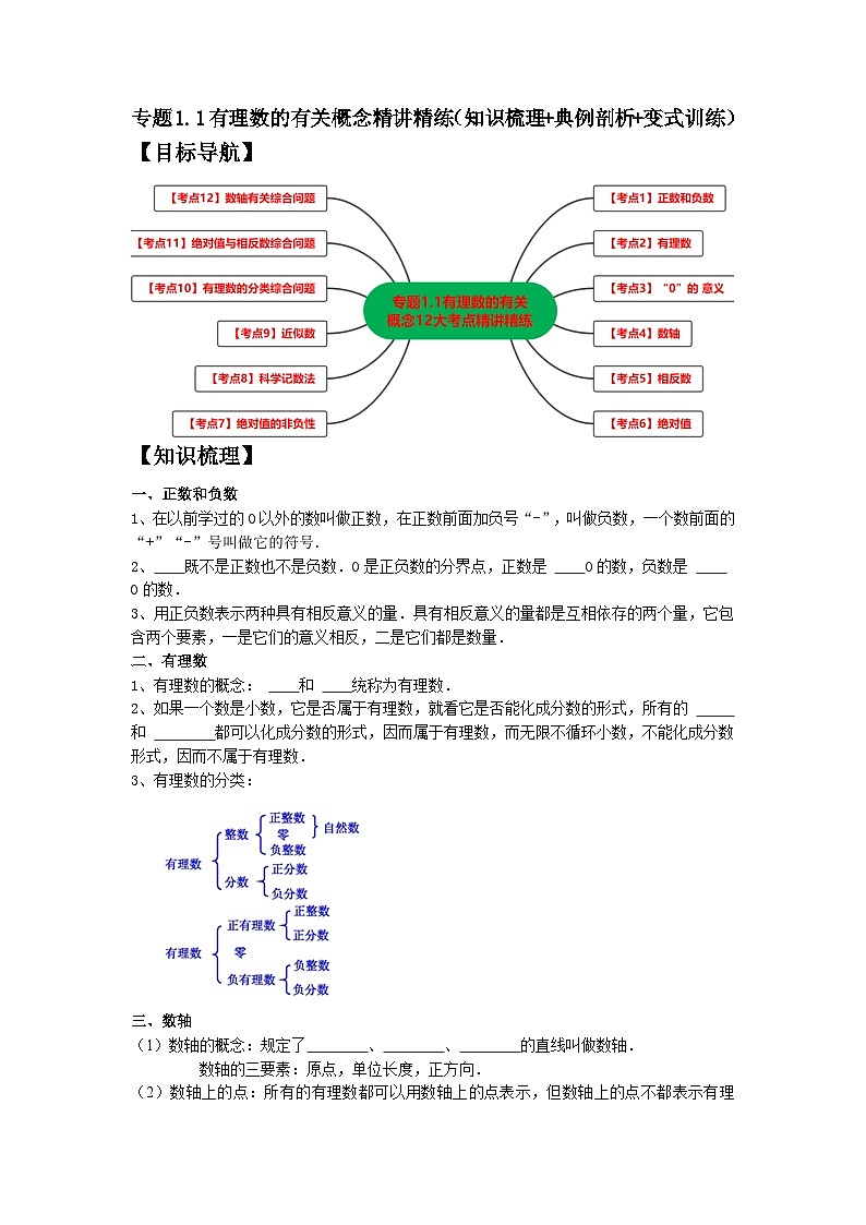 人教版数学七年级上册期末拓展训练专题1.1有理数的有关概念12大考点精讲精练(知识梳理+典例剖析+变式训练)(原卷版)第1页