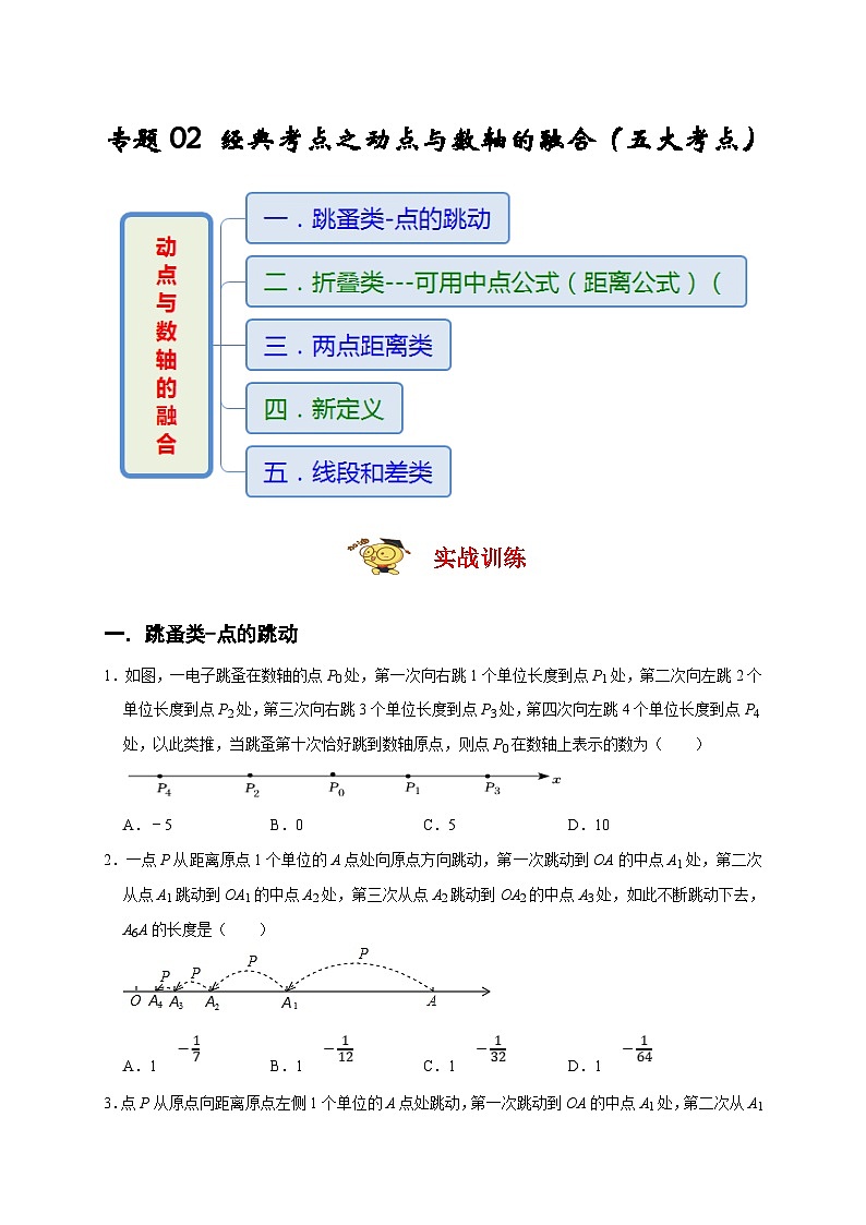 人教版数学七年级上册期末培优训练专题02 经典考点之动点与数轴的融合(原卷版)第1页