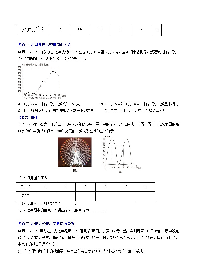 浙教版数学八上期末专题训练专题17 常量与变量和函数的概念压轴题六种模型全攻略(原卷版)第2页