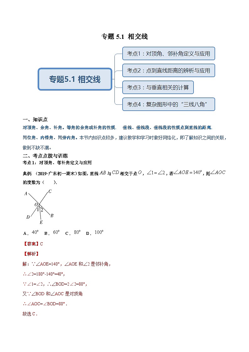 人教版数学七年级下册同步讲练测专题5.1 相交线(讲练)(解析版)第1页