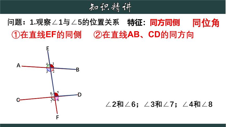 浙教版數(shù)學(xué)七年級下冊同步教學(xué)課件1.2 同位角、內(nèi)錯角、同旁內(nèi)角第5頁
