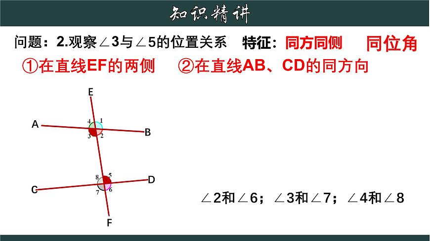 浙教版數(shù)學(xué)七年級下冊同步教學(xué)課件1.2 同位角、內(nèi)錯角、同旁內(nèi)角第7頁