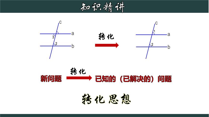 浙教版數(shù)學(xué)七年級(jí)下冊(cè)同步教學(xué)課件1.3.2 平行線的判定（二）第5頁(yè)