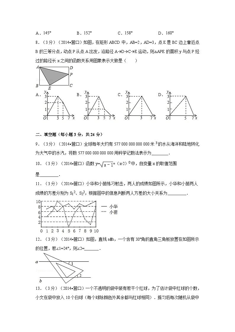 辽宁省营口市中考数学试卷(含解析版)第2页