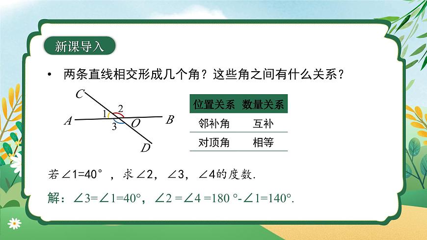 7.1.2 兩條直線垂直 同步課件第5頁(yè)