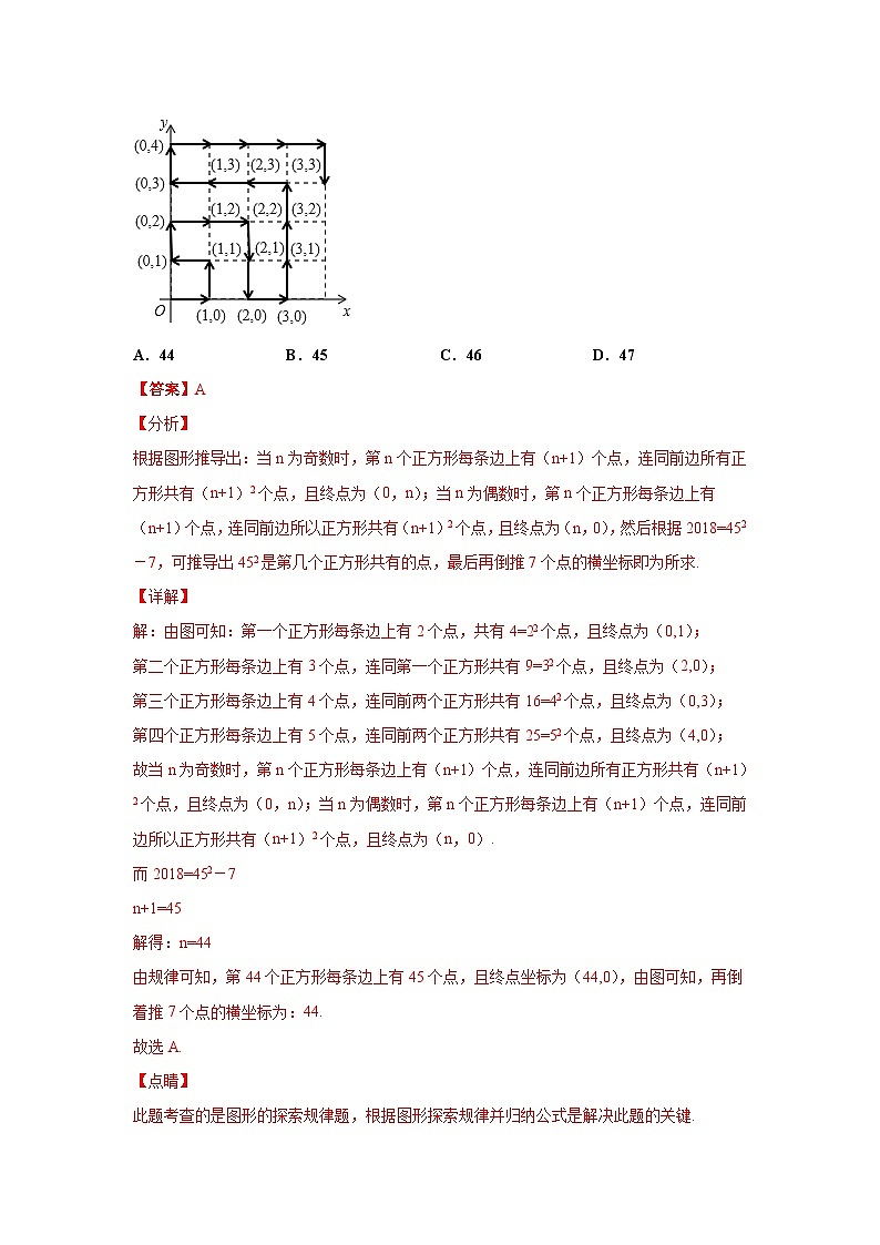 人教版數(shù)學(xué)七年級(jí)下冊(cè)期末培優(yōu)專題15 平面直角坐標(biāo)系中的規(guī)律題訓(xùn)練（解析版）第3頁