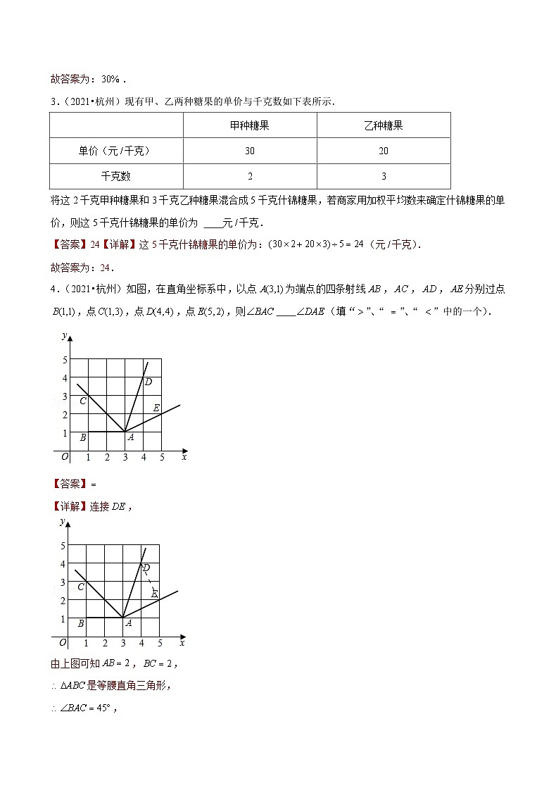 (杭州专用)中考数学二轮复习模拟题分类汇编专题09 填空中档题(解析版)第2页