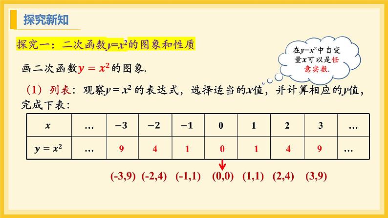 北师大版数学九年级下册 2.2 二次函数的图象与性质第1课时(课件)第5页