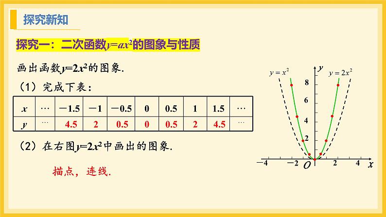 北师大版数学九年级下册 2.2 二次函数的图象与性质第2课时(课件)第5页