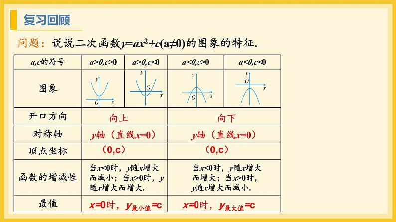 北师大版数学九年级下册 2.2 二次函数的图象与性质第3课时(课件)第3页