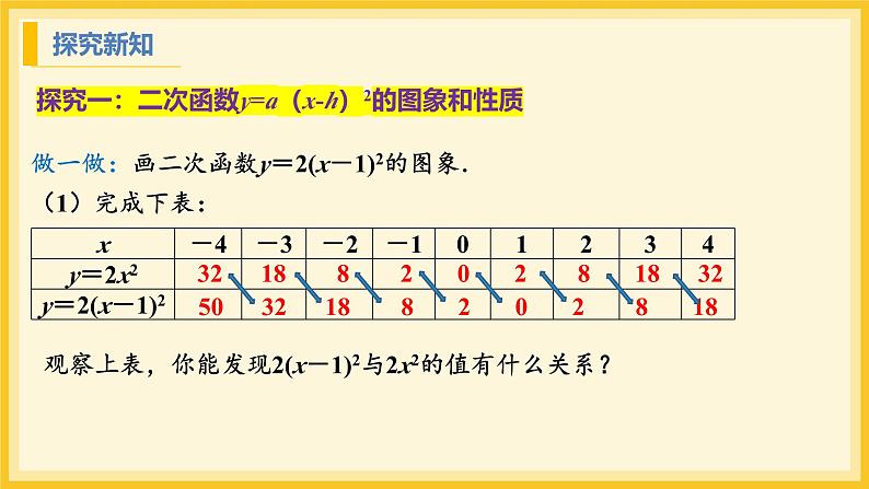 北师大版数学九年级下册 2.2 二次函数的图象与性质第3课时(课件)第5页