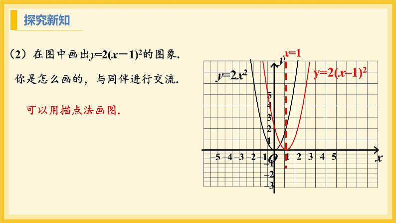北师大版数学九年级下册 2.2 二次函数的图象与性质第3课时(课件)第6页