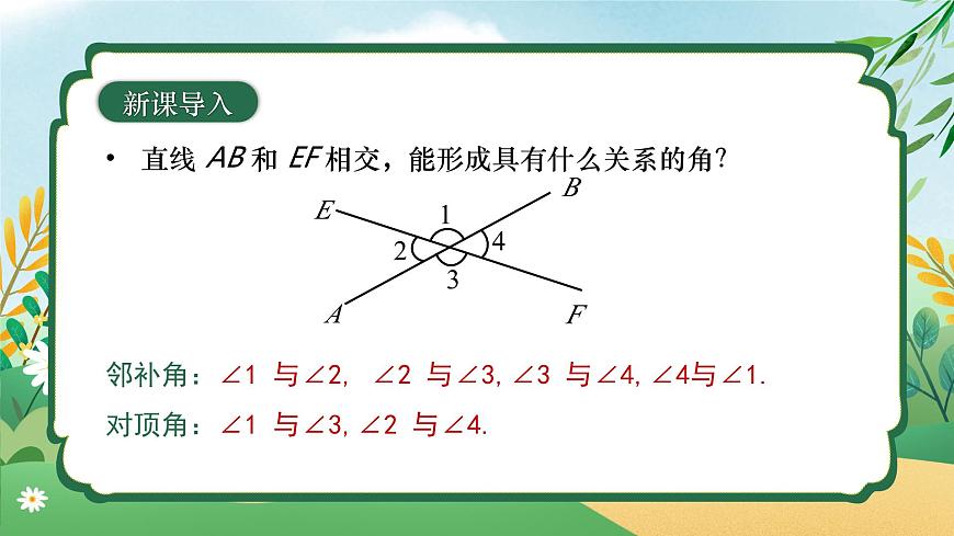 7.1.3 兩條直線被第三條直線所截 同步課件第5頁
