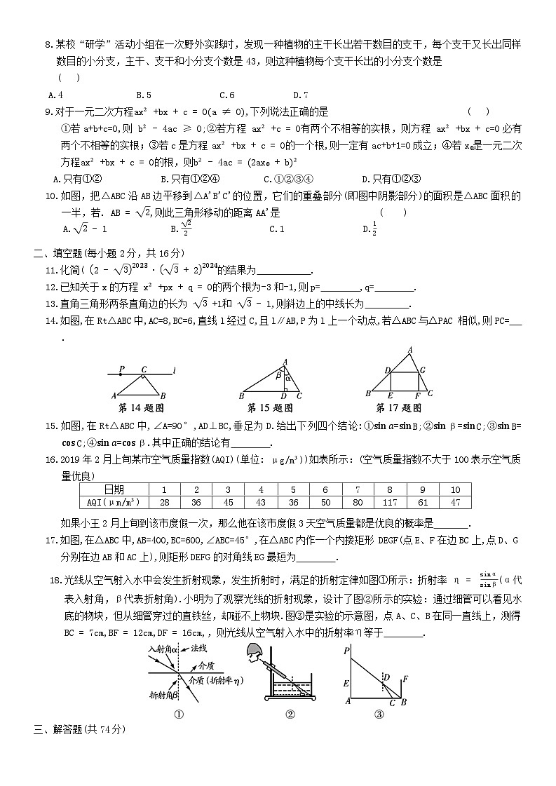 2024—2025学年人教版数学九年级上册期末综合测试卷-含答案第2页