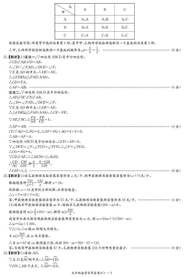 shuxue 数学答案(长郡初三第二次学情分析)第2页
