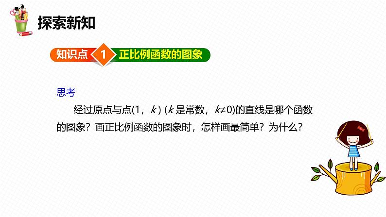 人教版数学八下同步讲练课件19.2 一次函数 第二课时第6页