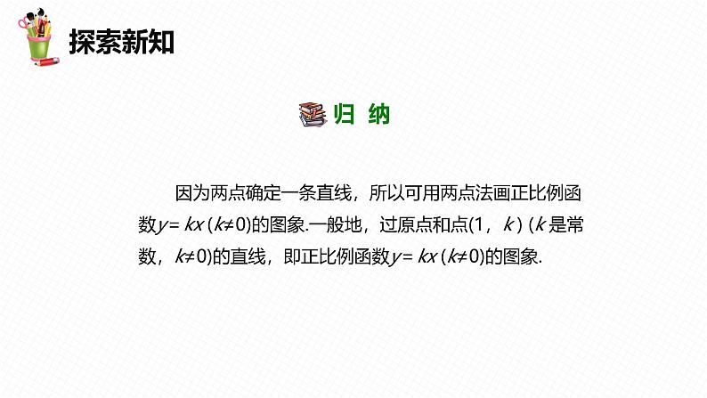 人教版数学八下同步讲练课件19.2 一次函数 第二课时第7页