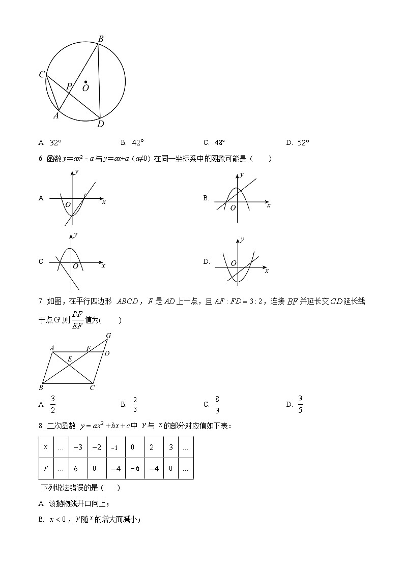 陕西省西安市曲江第一中学2023-2024学年九年级上学期月考数学试题(原卷版)-A4第2页
