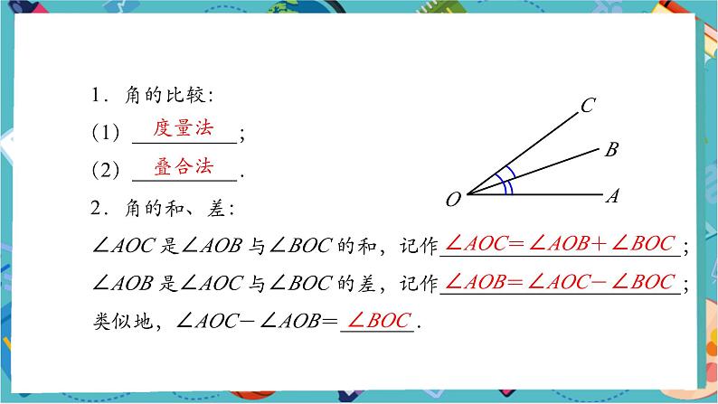 6.3.2 角的比较与运算(第二课时)——角的平分线-课件第3页