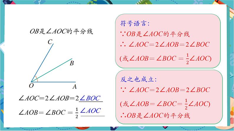 6.3.2 角的比较与运算(第二课时)——角的平分线-课件第6页