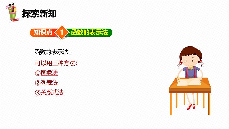 人教版数学八下同步讲练课件19.1 函数 第四课时第6页
