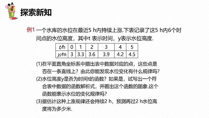 人教版数学八下同步讲练课件19.1 函数 第四课时第8页