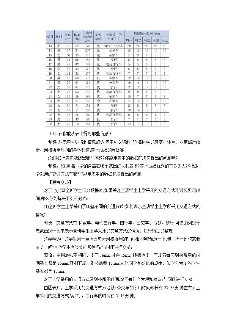 初中数学北师大版七年级上册 6.1 丰富的数据世界 教案第3页