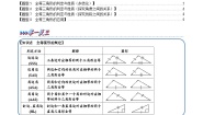 初中数学浙教版（2024）八年级上册1.4 全等三角形综合训练题