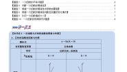 浙教版（2024）八年级上册5.4 一次函数的图象练习