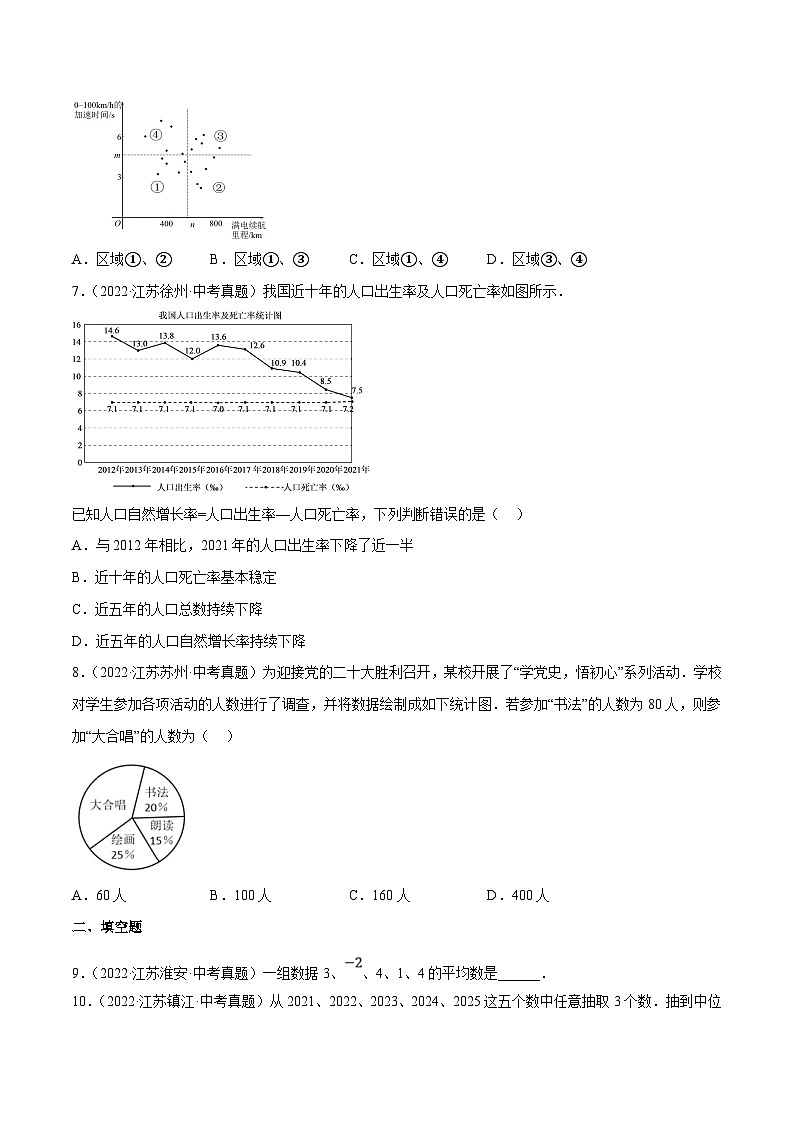 (江苏专用)中考数学真题分项汇编专题11统计(共27题)(原卷版)第2页