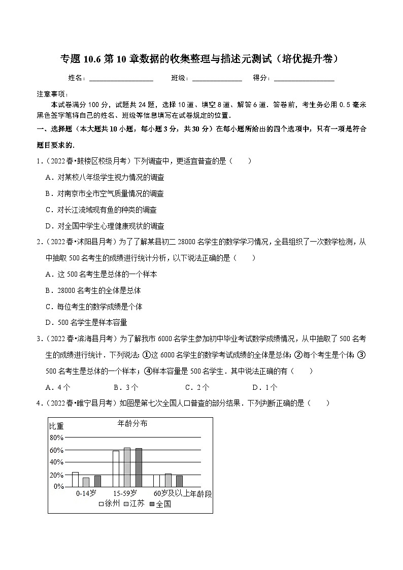 人教版数学七下同步培优训练专题10.6第10章数据的收集整理与描述元测试(培优提升卷)(原卷版)第1页