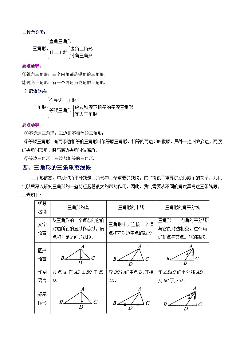 人教版数学八上期末训练专题01 三角形(突破核心考点)【知识梳理+解题方法+专题过关】 (解析版)第2页
