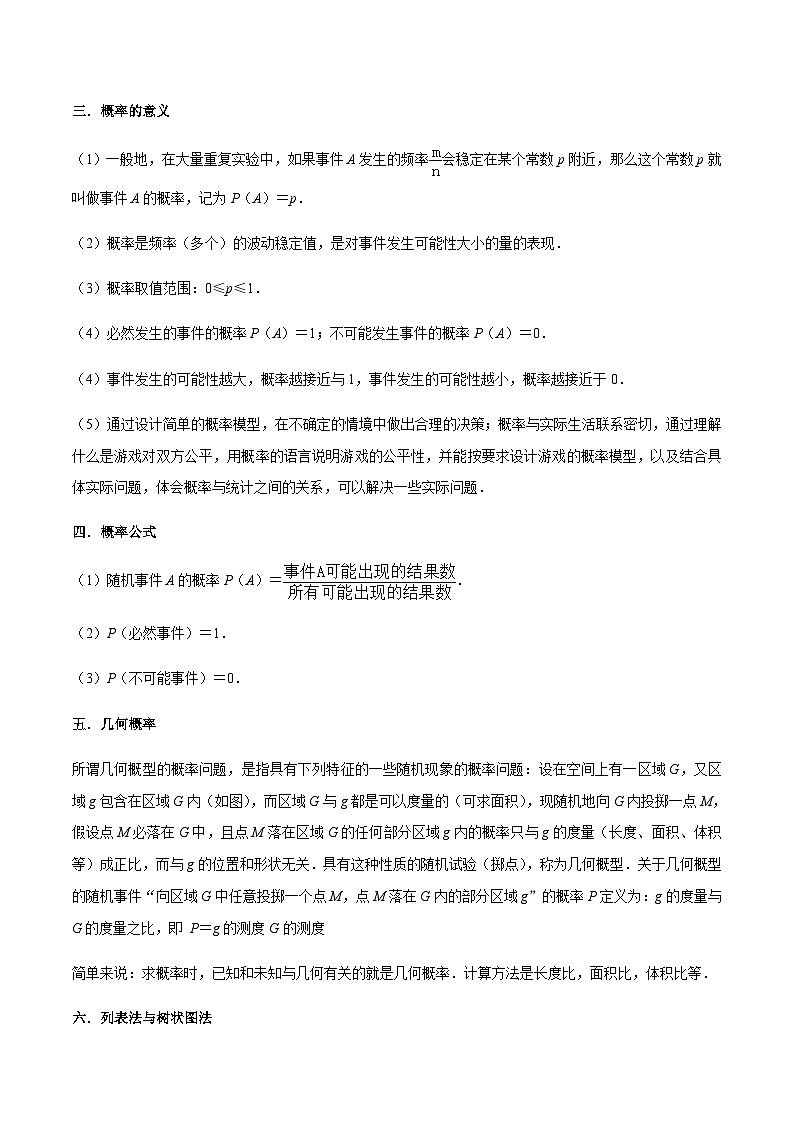 人教版数学九上期末考点训练专题05概率初步(9个考点)(解析版)第2页