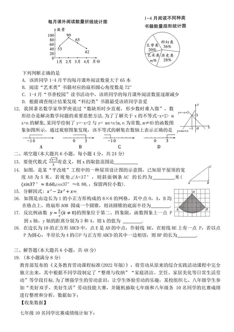 2024~2025学年云南省昆明市官渡区第一中学九年级(上)期末模拟预测数学试卷(无答案)第3页