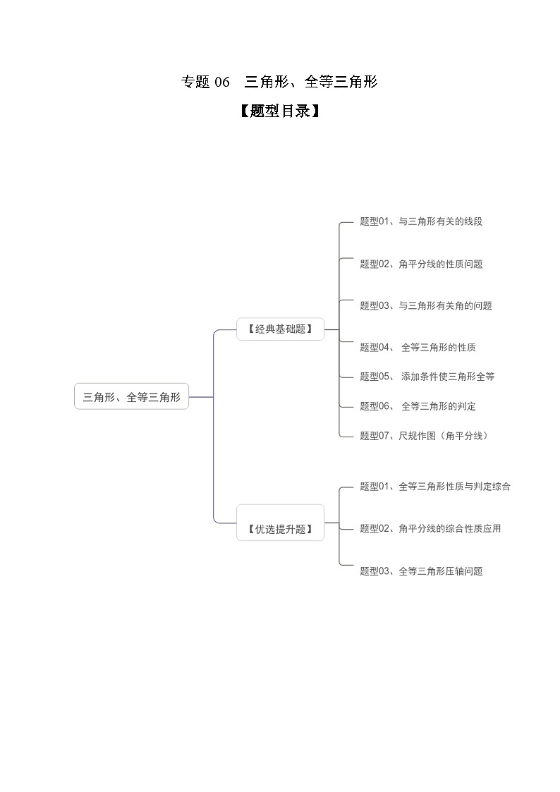 专题06 三角形、全等三角形(7大经典基础题+3大优选提升题)(解析版)第1页