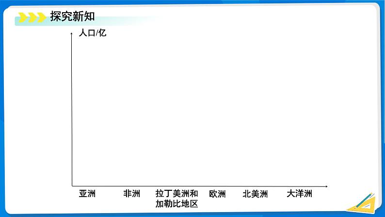 初中数学北师大版(2024)七年级上册 6.3.3 统计图的选择 课件第5页