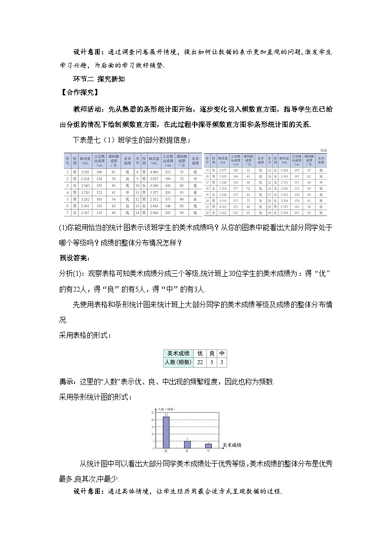 初中数学北师大版(2024)七年级上册 6.3.2 频数直方图 教案第2页