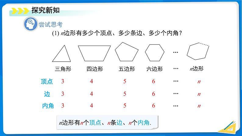 初中数学北师大版(2024)七年级上册(2024) 4.3 多边形和圆的初步认识 课件第7页