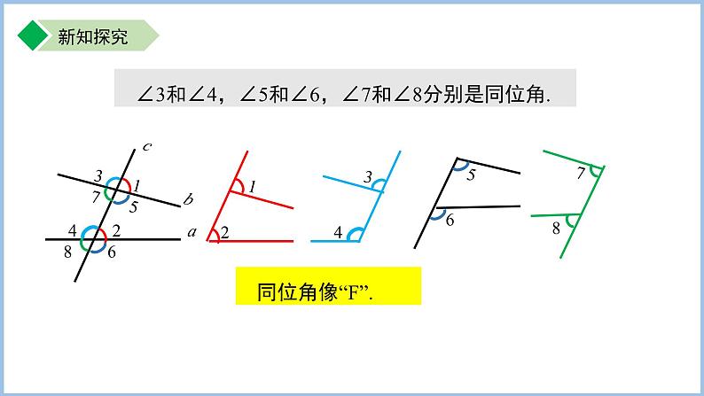 初中数学苏科版七年级上册(2024) 6.4.2平行线的判定(第1课时)课件第6页