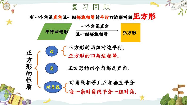 5.3.2 正方形的判定(课件)第3页